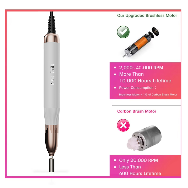 2025 Nagelbohrer, geräuschlos, – Nail Drill Machine Bewertung und Preis